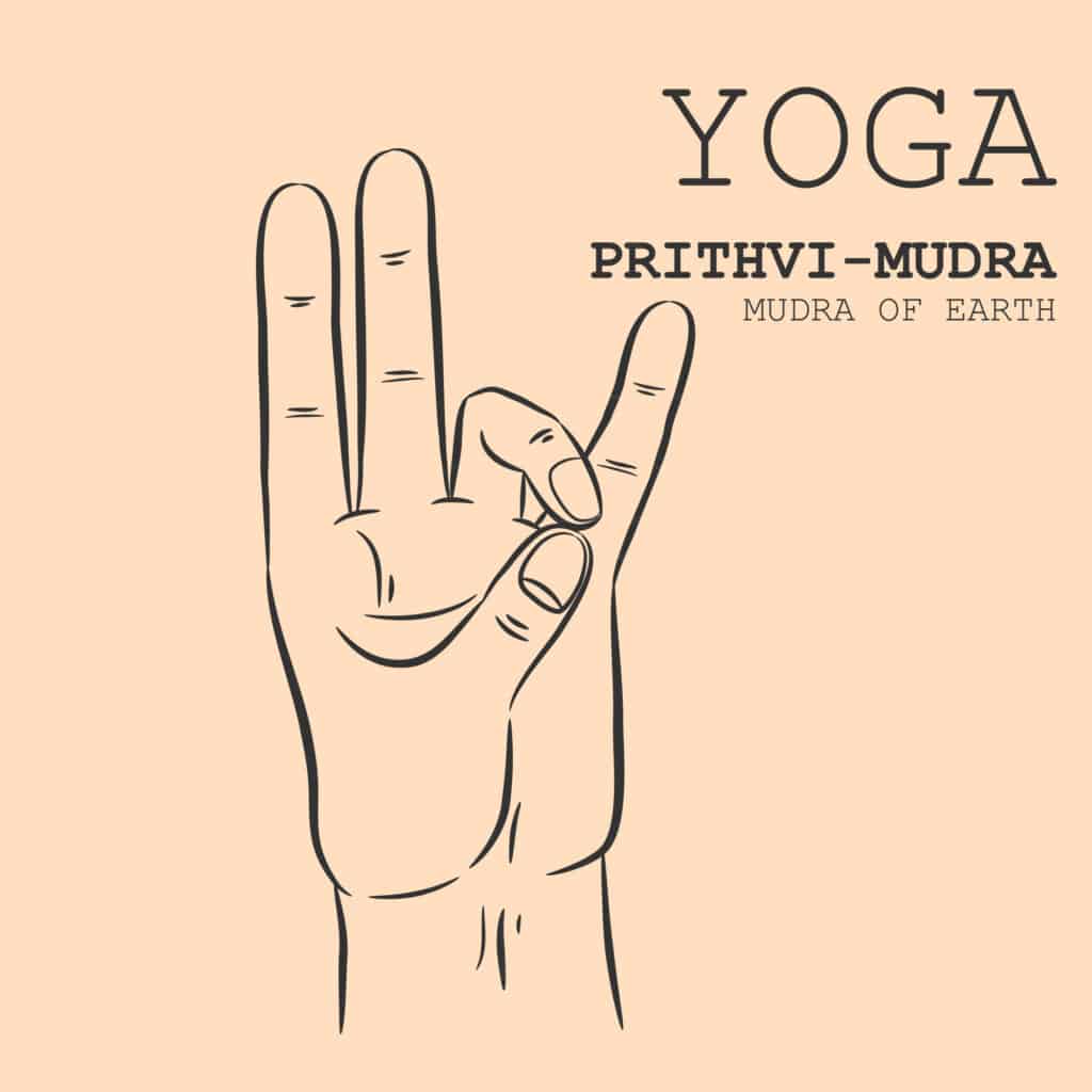 Mudras for Skin That Make You Glow from Inside - Be in shape