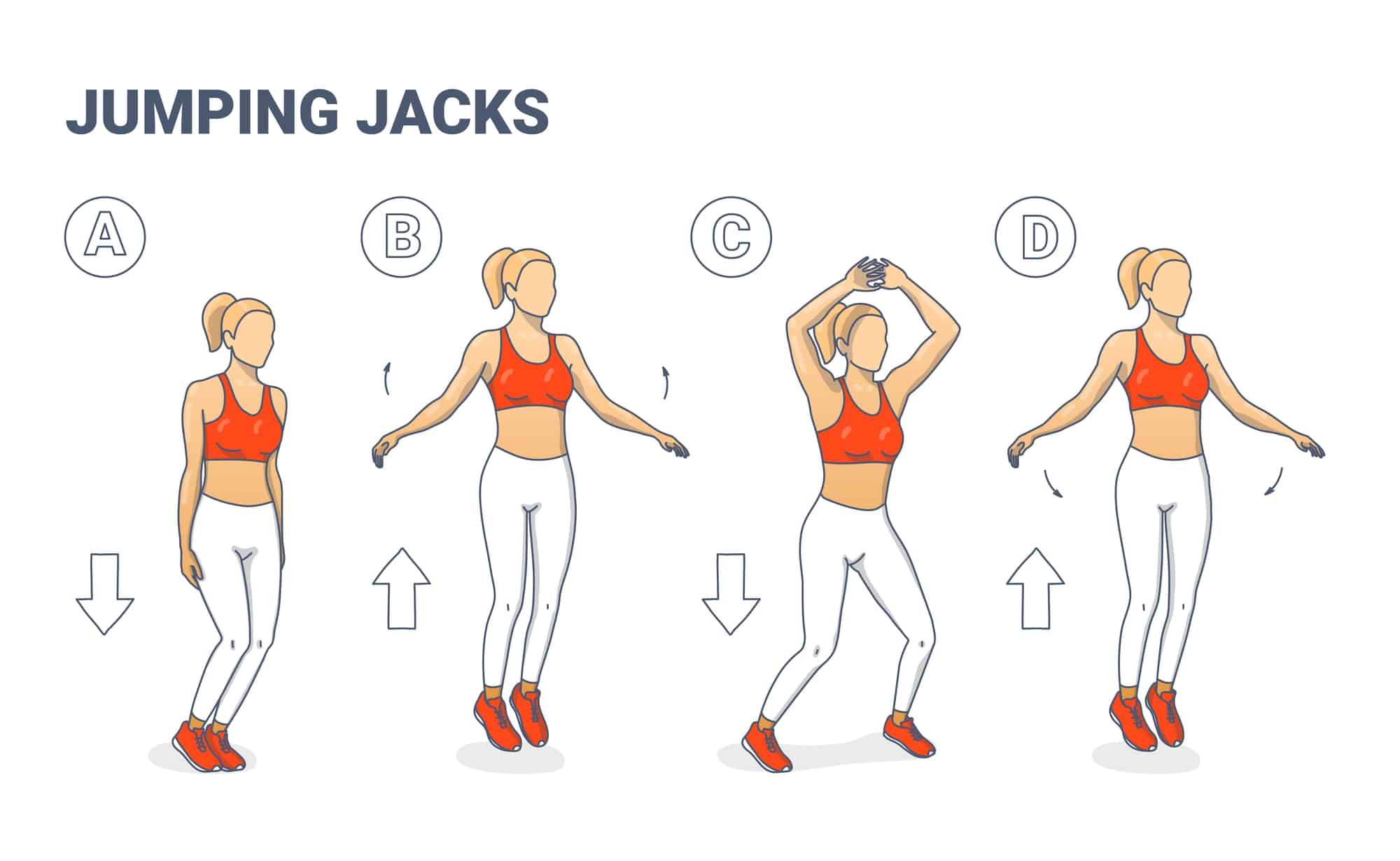 7 Jumping Jacks Benefits You May Be Missing Be In Shape 