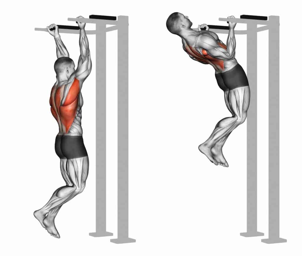 11 Benefits of PullUps You Could Be Missing Out On Be
